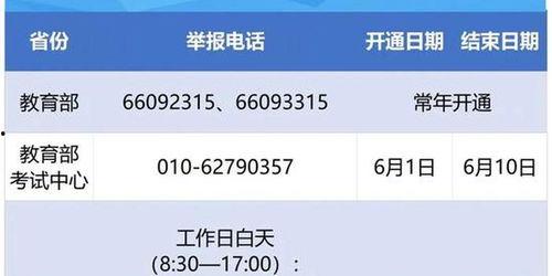 山西新闻爆料电话号码,一键直通热线电话，揭露身边事